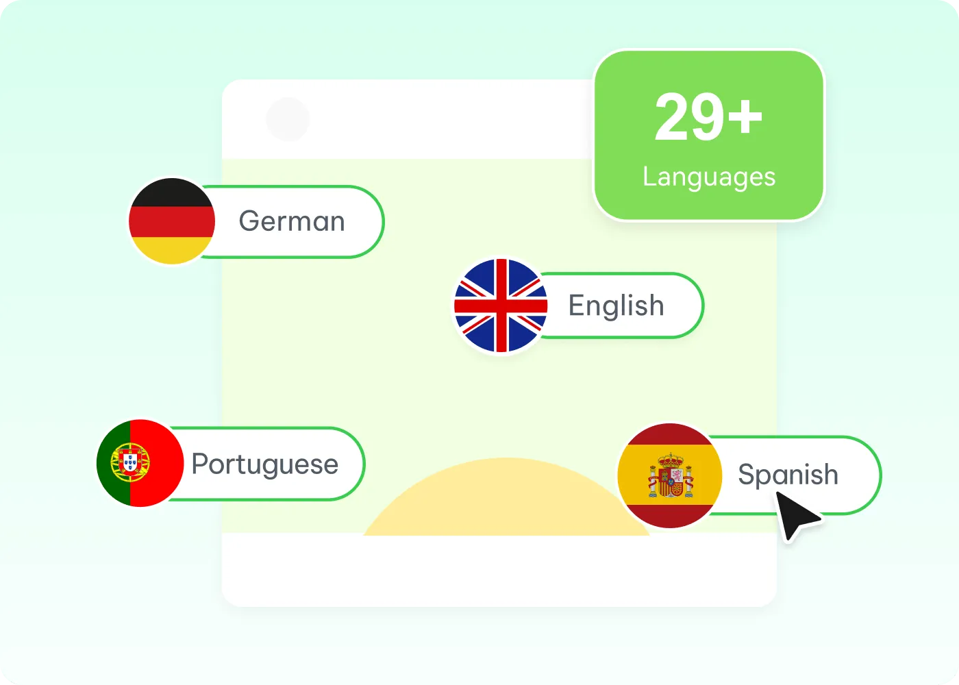 29 supported languages