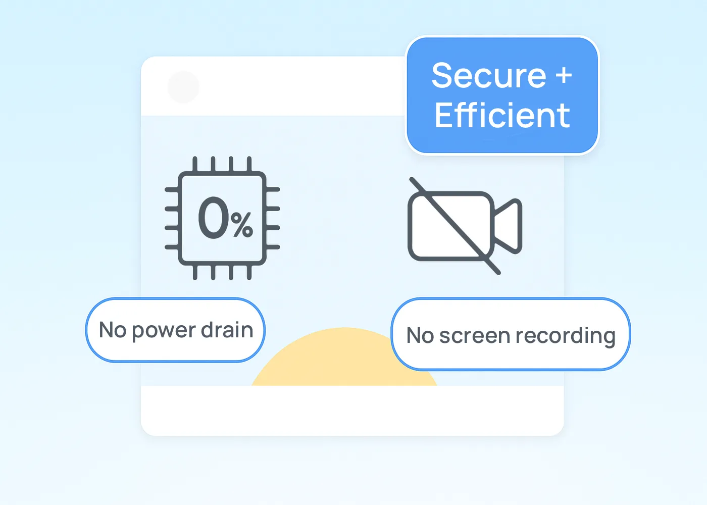 Power Efficient and secure